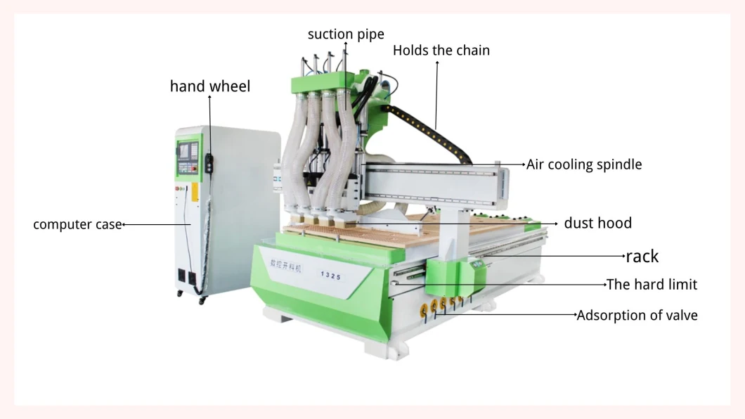 China Factory CNC Router Engraver Milling Machine Woodworking Machines for Wood Board Various Soft Metal Processing