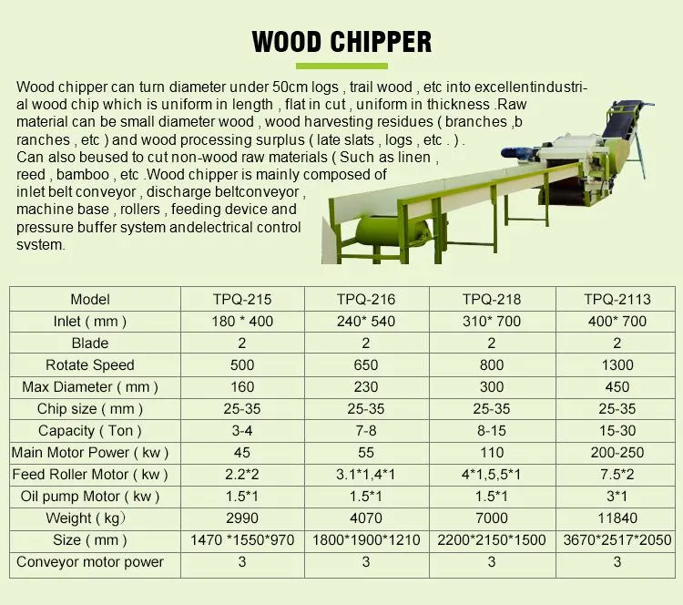 Electric Cabinet Control Wood Pellet Biomass Production Line